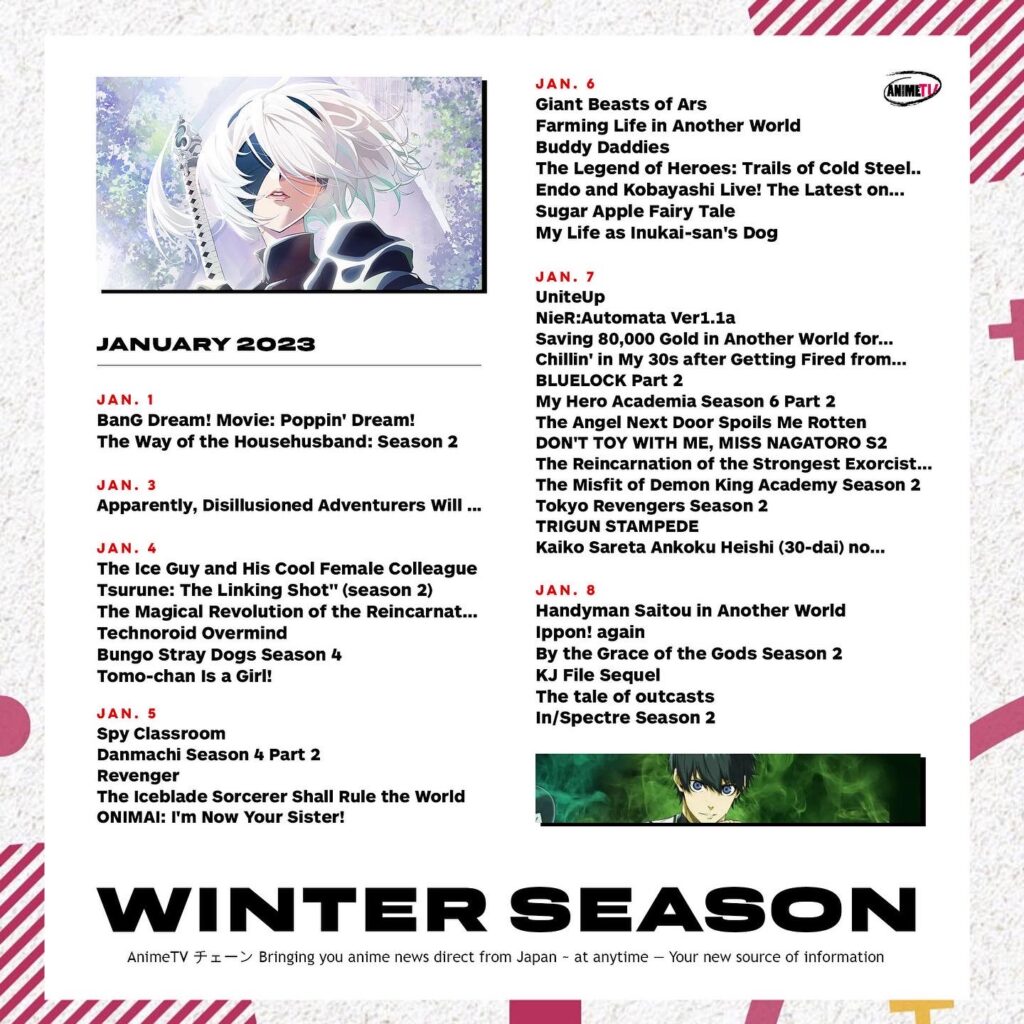 The Best Winter 2023 Anime Are Upon Us and Here is Your Masterlist!