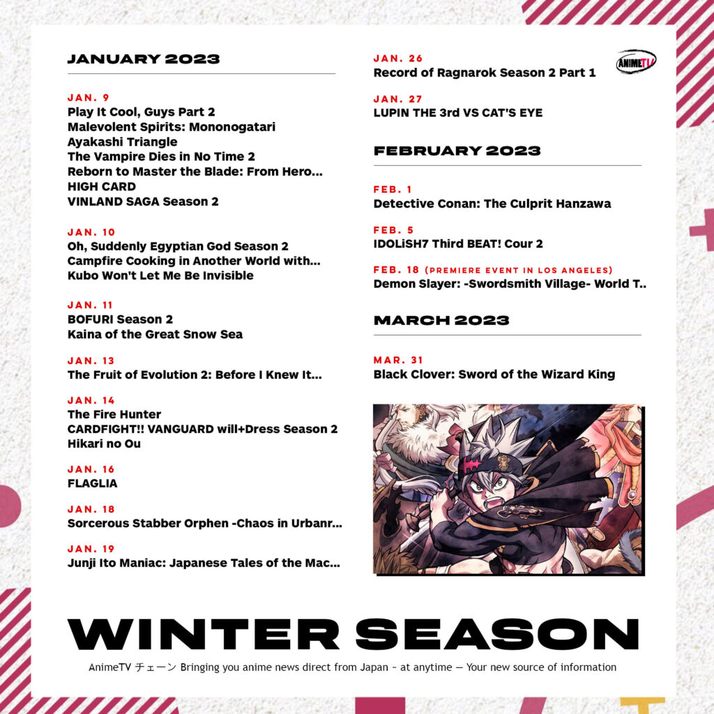 The Best Winter 2023 Anime Are Upon Us and Here is Your Masterlist!